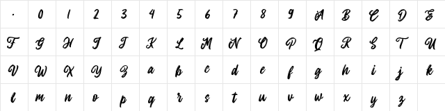 Allitha Regular  glyph index