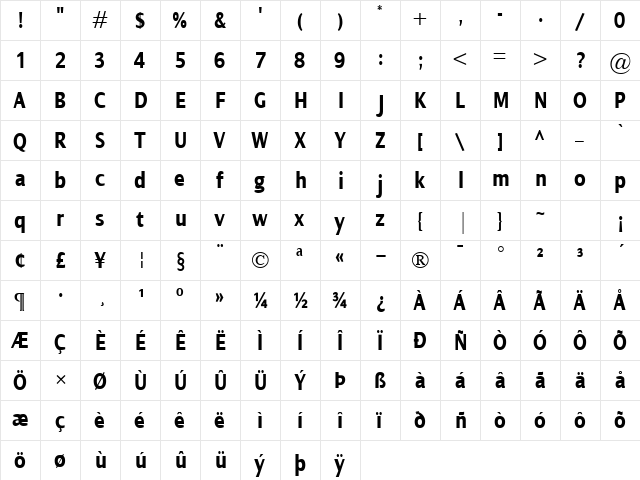 Dialog Cond Bold  glyph index