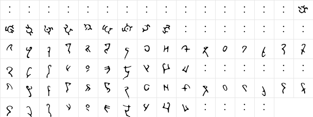 Mexlar Regular  glyph index