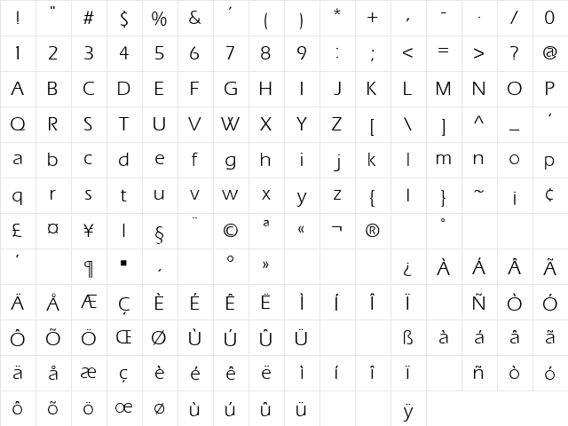 Eras Normal  glyph index
