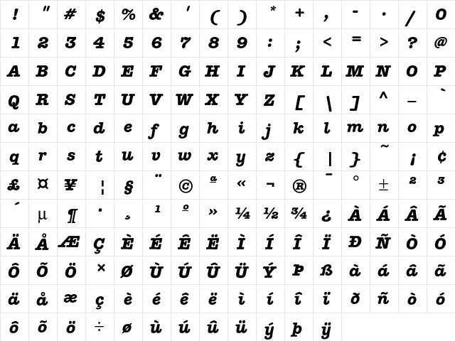 AmTypewriterEF BoldItalic  glyph index