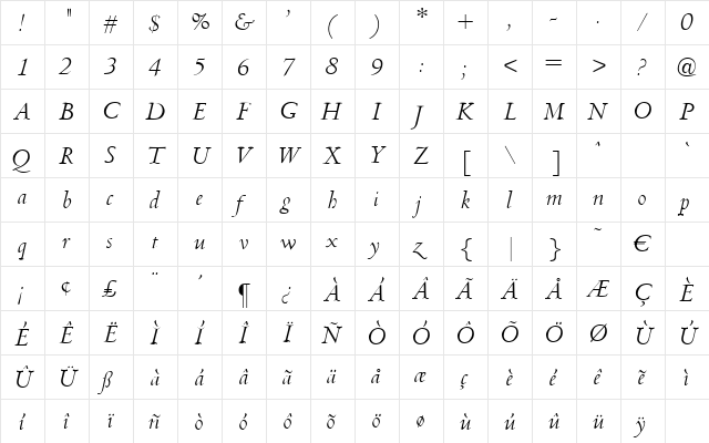 MarcelItalic Regular  glyph index