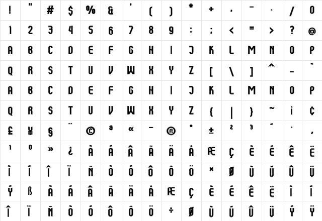 Kumba College  glyph index