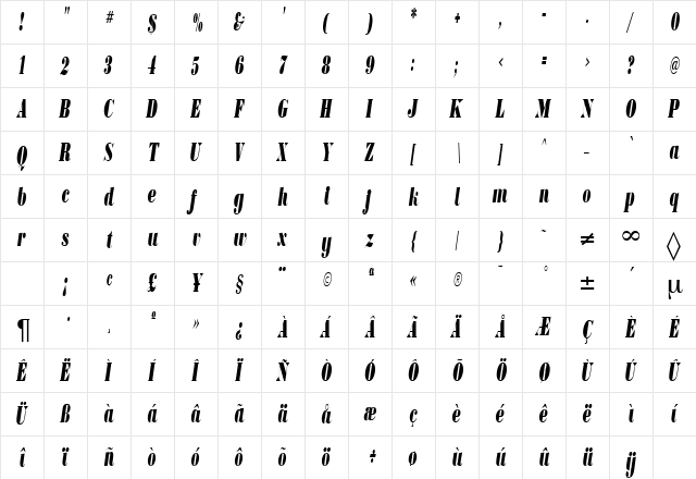 BodoniCondensedUltra RegularItalic  glyph index