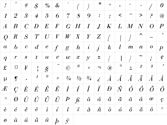 Bodoni-Normal-Italic Regular  glyph index