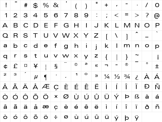 Univers Extended Medium  glyph index