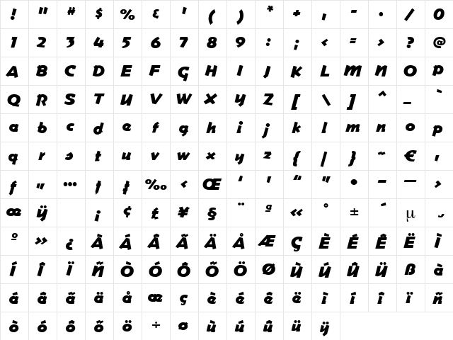 ApanageBold Regular  glyph index