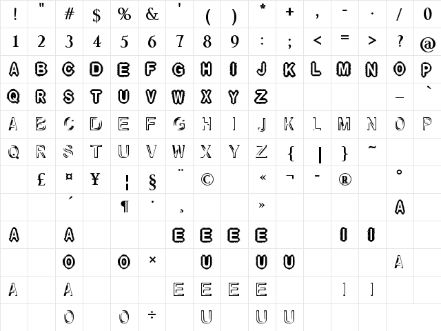 Raslani und so weiter Bold  glyph index