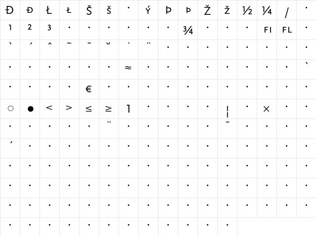 Scala Sans Regular Exp SC  glyph index