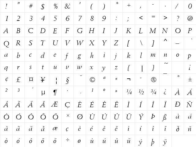 Berling Becker Italic  glyph index