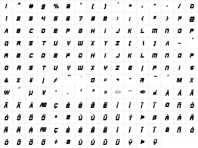Edge Racer Condensed Italic Condensed Italic  glyph index