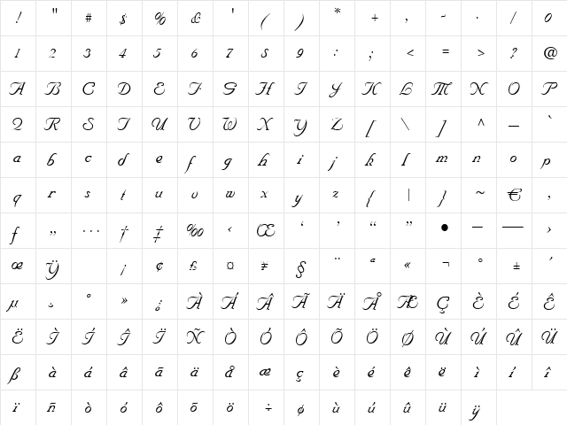 Michael Regular  glyph index