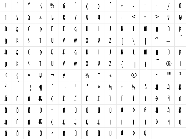 Anna ITC Regular  glyph index