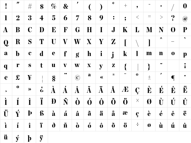 Chronicle Disp Cond Black  glyph index