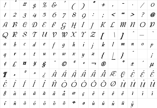 Tango Bold Italic  glyph index