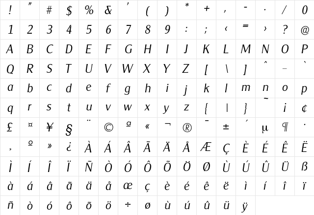 Cleargothic-LightIta Regular  glyph index