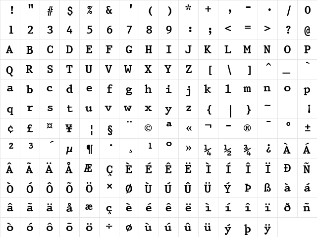 Prestige12 BT Bold  glyph index