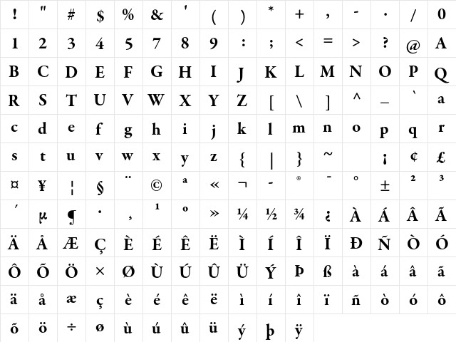 Garamond Premier Pro Bold  glyph index