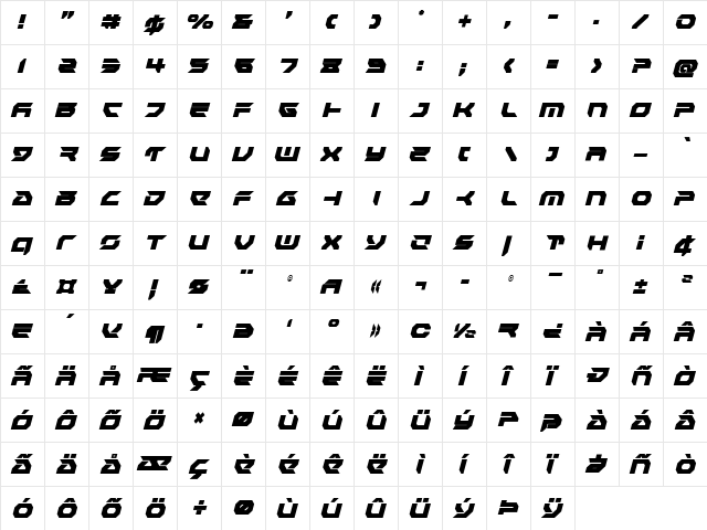 Royal Samurai Condensed Italic Condensed Italic  glyph index