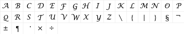 Lucida Math Symbol  glyph index