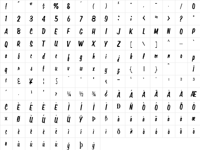 Can Regular  glyph index