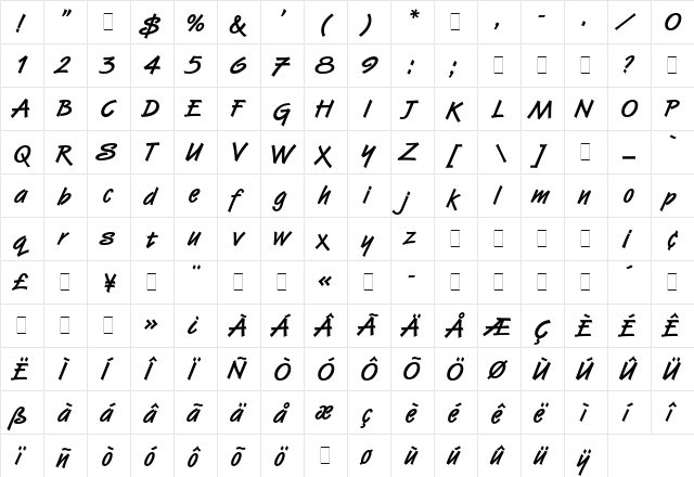 VanDijk-Bold Bold  glyph index