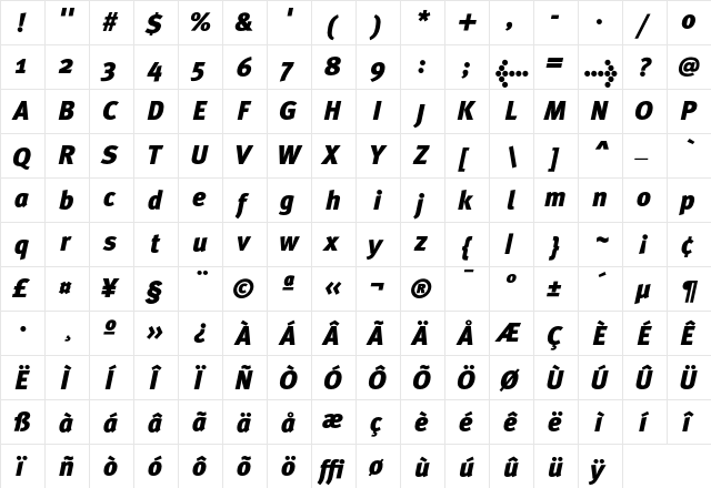 MetaPlusBlack- Italic  glyph index