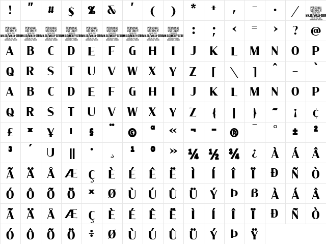 Molly Serif C PERSONAL Bold  glyph index