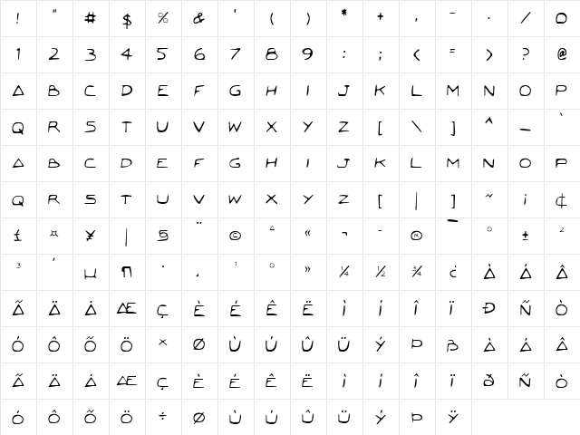 Jetta Condensed Condensed  glyph index