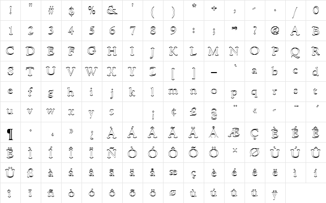 GoudyCatTRegOu1 Regular  glyph index