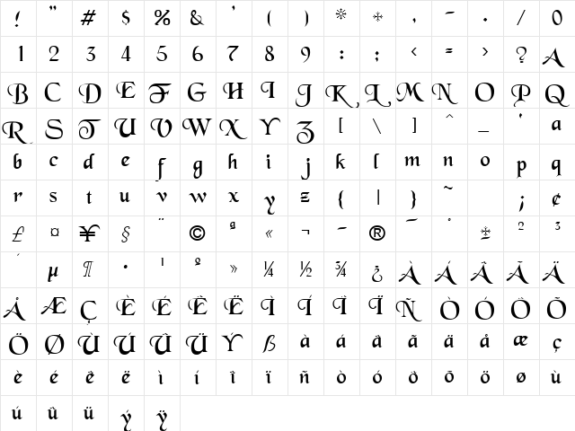 Dickens Script Ssk Regular  glyph index