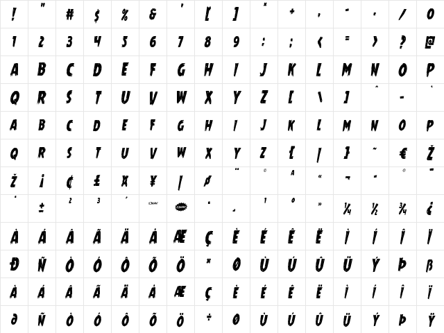 Mrs. Monster Condensed Italic Condensed Italic  glyph index