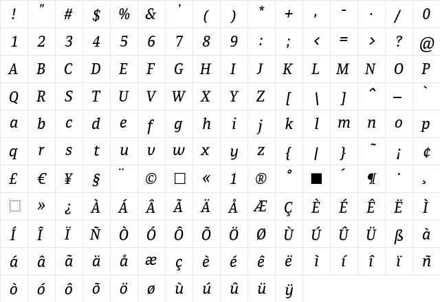 GakSerif RegularItalic  glyph index