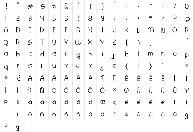 SIGAHARU Regular  glyph index