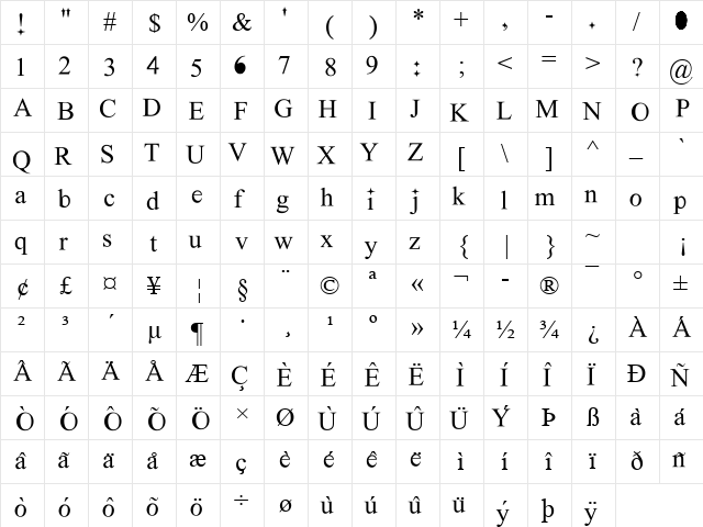 New Romantics Regular  glyph index
