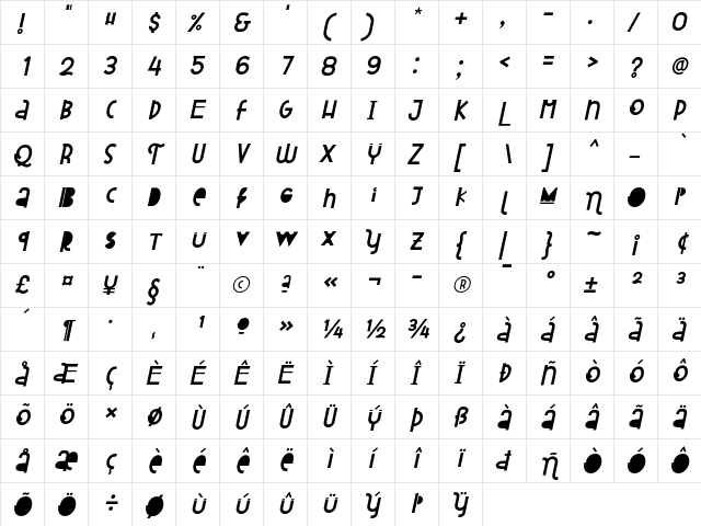 Attracted Monday Italic  glyph index