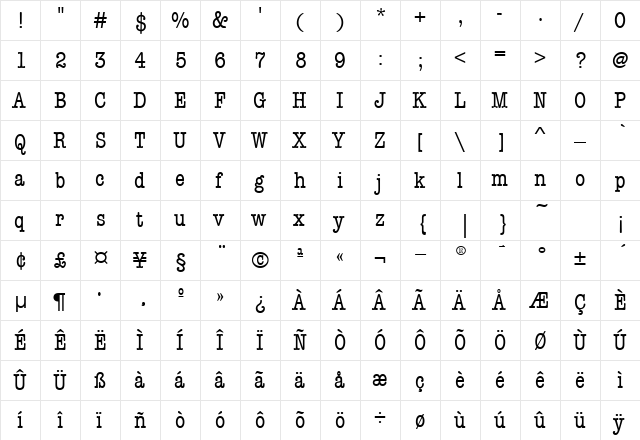 American Typewriter Condensed  glyph index