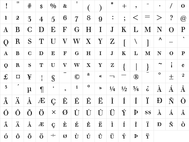 Berthold Walbaum Book Regular  glyph index