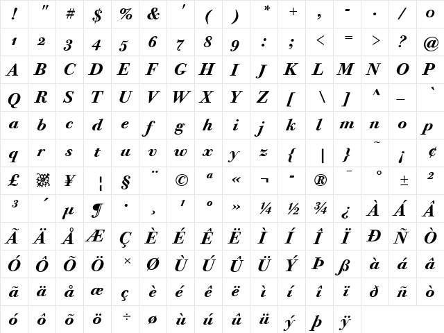 Bodoni Twelve ITC Bold Italic  glyph index