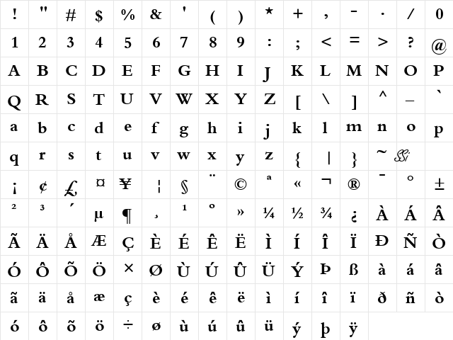 Kuriakos Black SSi Bold  glyph index