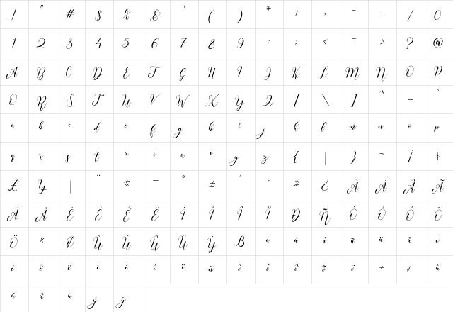 Heathens Script Regular  glyph index