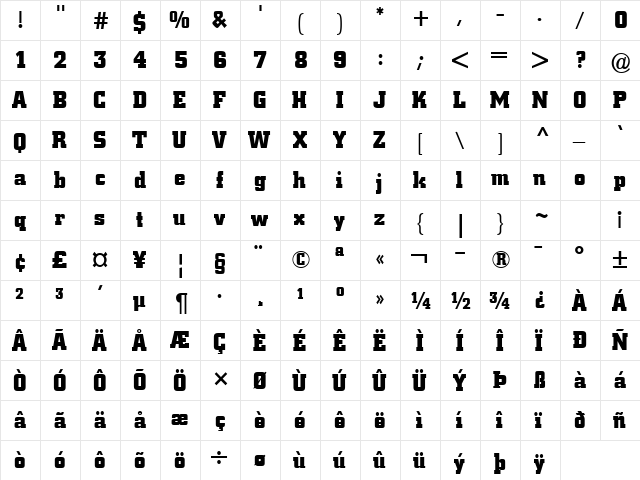 Borghs Normal  glyph index