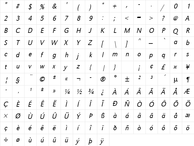 URWGroteskTLigNar Oblique  glyph index