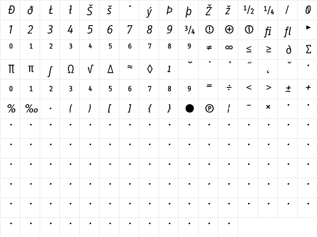 InfoOffice ItalicExpert  glyph index
