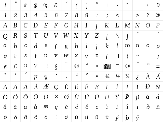 Memoir Italic  glyph index