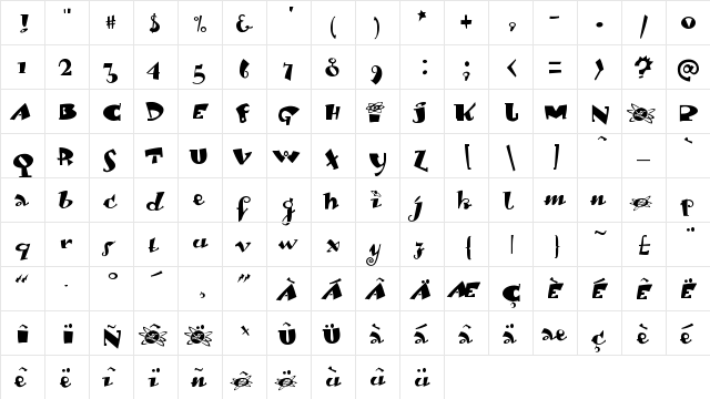 LambadaDexter Regular  glyph index