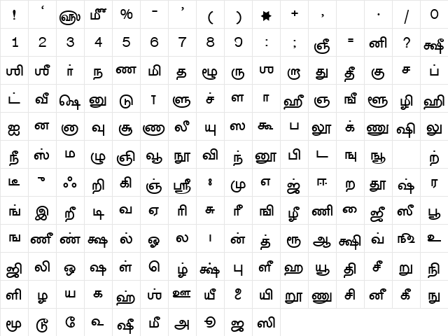 SHREE803 Normal  glyph index