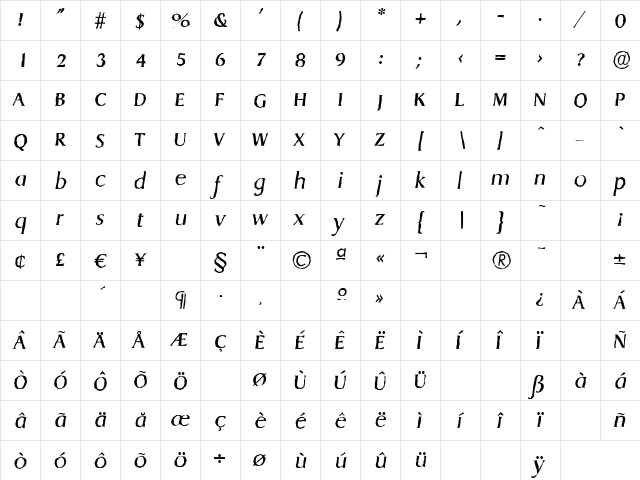 DragonAntique Italic  glyph index