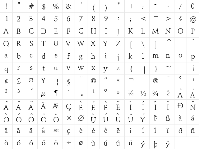 Schroeder Normal  glyph index