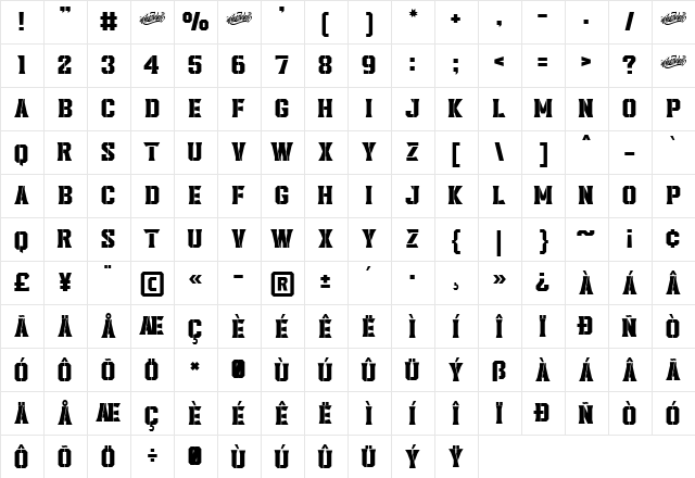 Headcorps Stencil  glyph index